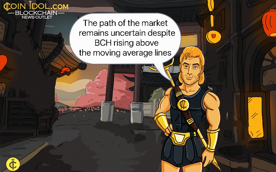 The Movement Of Bitcoin Cash Price Remains Above $580