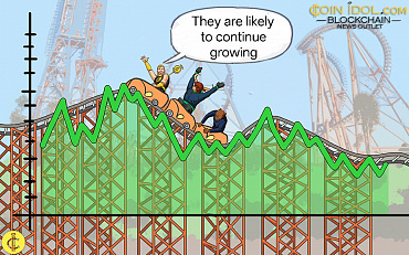 Coinidol.com Weekly Cryptocurrency Market Analysis: Altcoins Return to a Pattern of Higher Highs and Higher Lows