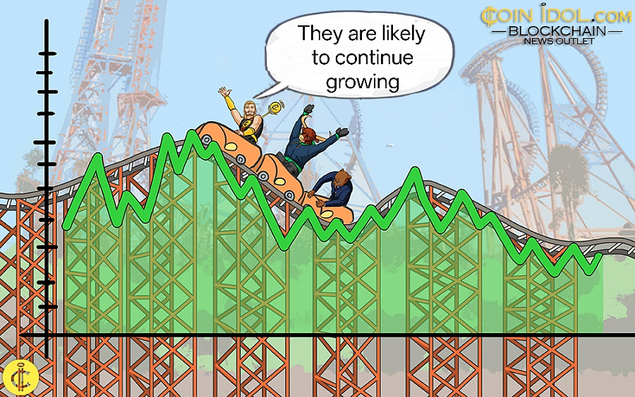 Coinidol.com Weekly Cryptocurrency Market Analysis: Altcoins Return to a Pattern of Higher Highs and Higher Lows