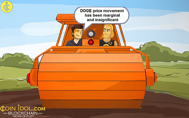 Dogecoin in a Tight Range as Buyers and Sellers Show Indifference