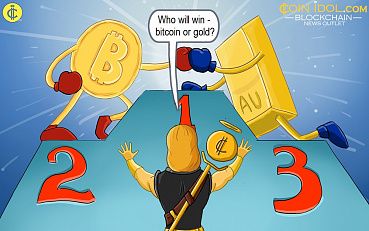 Bitcoin Expected to Beat Gold in this Coronavirus Era