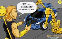 BMW Uses Blockchain to Enhance Transparency of Raw Material Supply Chain