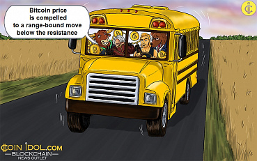 Bitcoin Faces Stiff Resistance At $56,000, Massive Uptrend Is Likely