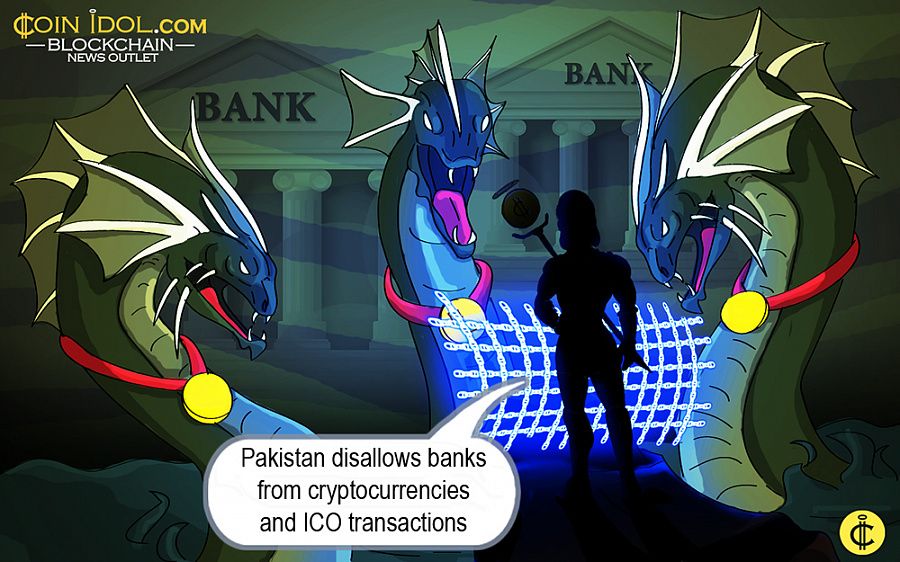 Pakistan Disallows Banks from Cryptocurrencies and ICO Transactions 4e07f5eca62dea108dde6bc7b8bc0f54