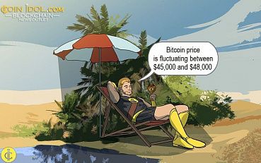 Bitcoin Breaks Crucial Resistance at $40,500, Rallies to $48,000 High