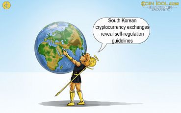 South Korean Cryptocurrency Exchanges Reveal Self-Regulation Guidelines