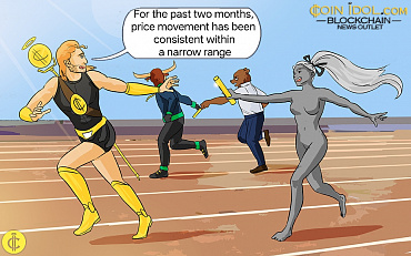 Coinidol.com: Litecoin Slumps but Remains above $75