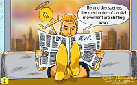 A Multi-Factor Collapse: The Hidden On-Chain Re-Accumulation of Bitcoin and Ethereum