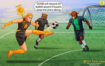 Coinidol.com: Dogecoin Continues Its Slump Below $0.13