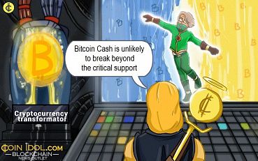 Bitcoin Cash Critical Support at $200 May Repel Aggressive Sellers