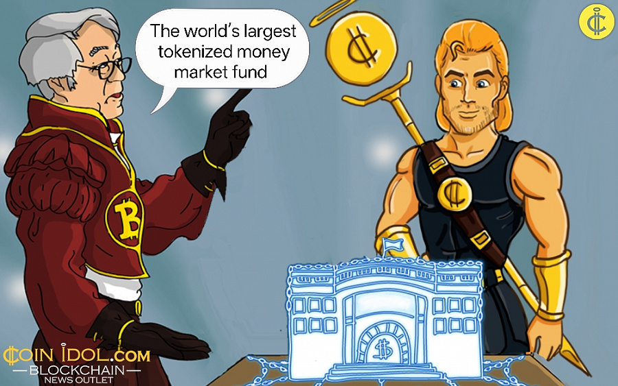 BlackRock’s BUIDL Hits $2 Billion & DeFi Integration