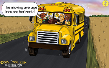 Coinidol.com: Solana Recovers Above Its $120 Crucial Support