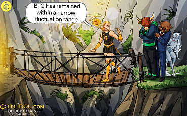Bitcoin Remains Stable Within Its Small Range