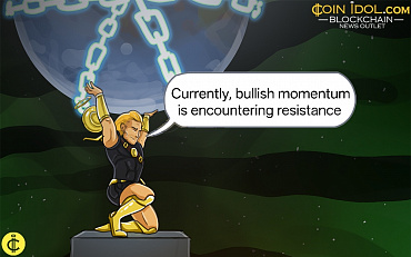 TON Resumes Its Sideways Trend Above $2.60