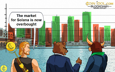 Solana Reaches Overbought Region And Fails To Overcome $24 High