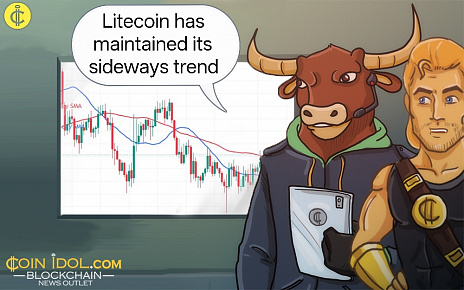 Coinidol.com: Litecoin Continues Sideways Path Above $52