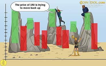 Uniswap in a False Breakout, Resumes Downward Correction