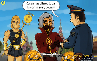 Russia has Offered to Ban Bitcoin in Every Country