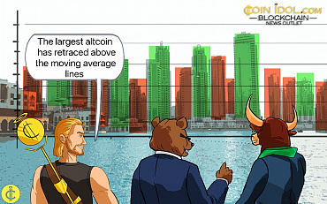 Coinidol.com: Ethereum Tests the $2,000 Psychological Level