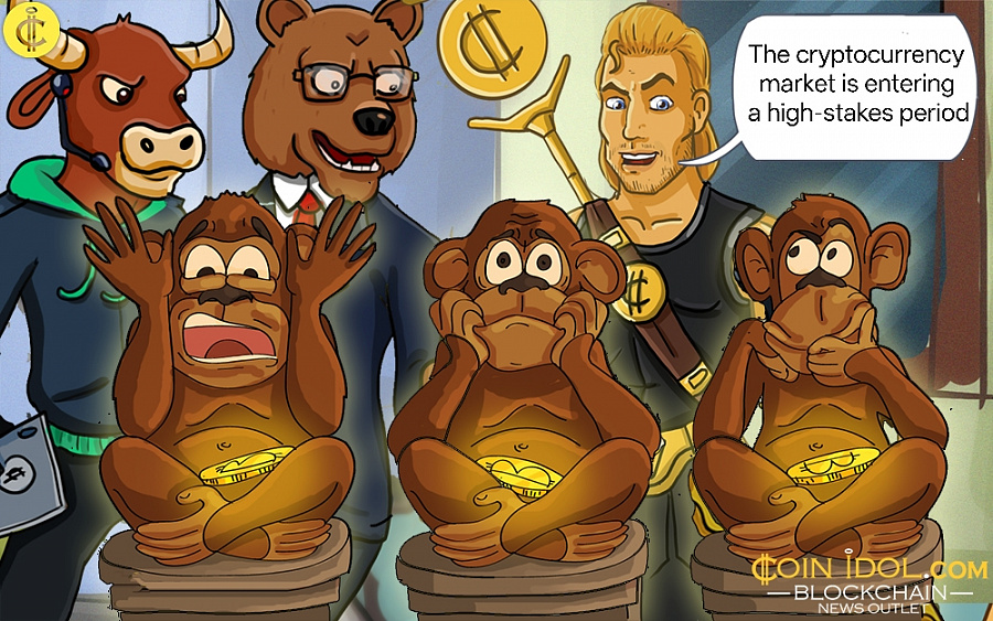 Fed Policy and Token Unlocks on the Horizon Fed Policy and Token Unlocks on the Horizon