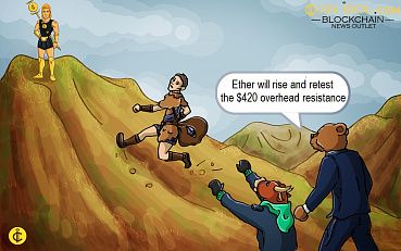 Ethereum Recovers above the Critical Support at $380, May Resume Uptrending