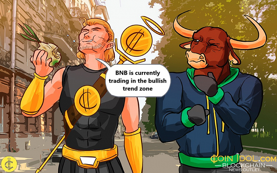 BNB Continues Its Bullish Rise Above 5 BNB Continues Its Bullish Rise Above 5