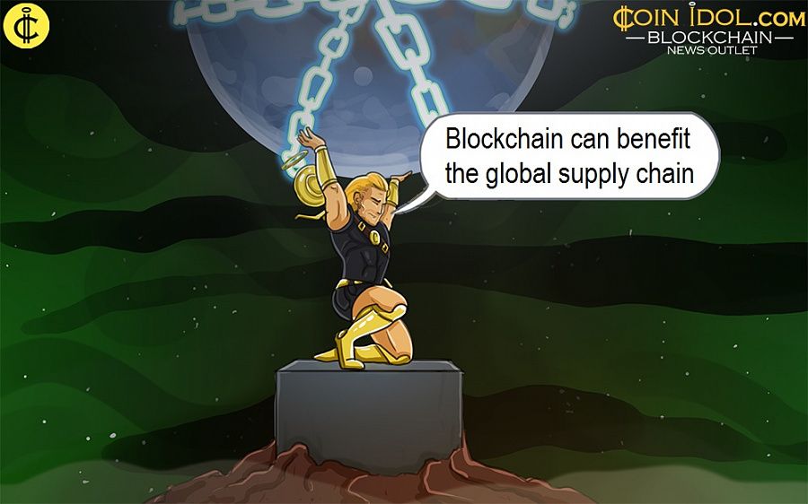 Blockchain can benefit the global supply chain