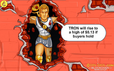 TRON Oscillates And Approaches The High Of $0.118