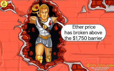 Ethereum Will Rise If The Price Moves Above The $1,750 Level