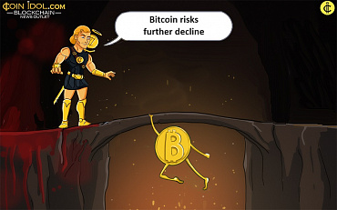 Bitcoin Approaches The $26,000 Mark And Faces Another Slump