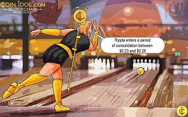 Ripple Is Range-Bound Between $0.23 and $0.26, a Breakout or Breakdown is Imminent