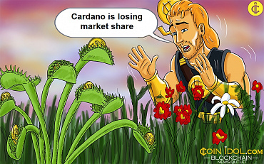 Cardano Loses Value, Threatens Drop To Low Of $0.35