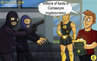 Millions of Funds in Coinsecure Cryptocurrency Stolen, CSO Blamed