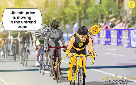 Litecoin Recovers And Heads For The Barrier At $64 