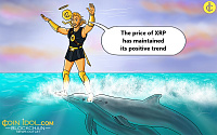 XRP Stuck In A Range Above $2.30