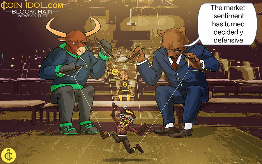 Coinidol.com Bitcoin Price Analysis: The $60,000 Level That Triggered a $800M+ Liquidation Cascade