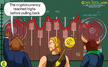 Coinidol.com: Bitcoin Falls Again below Its Peak of $82,500