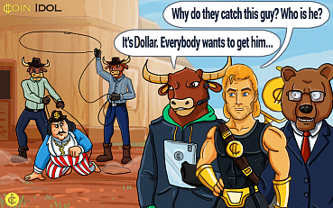 Weekly Bitcoin Price: BTC Holds On in the Financial World