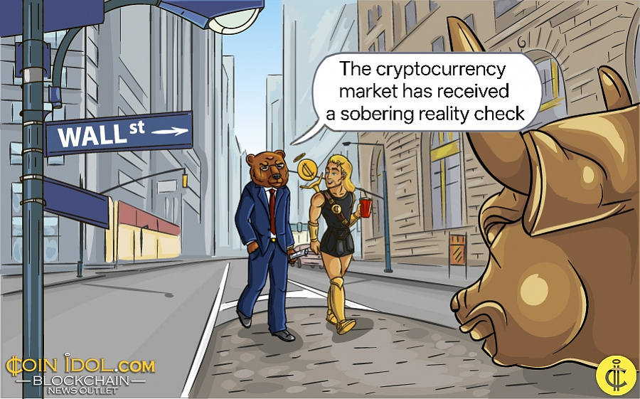 Wall Street Realism: Why Citigroup Slashed Its Bitcoin and Ethereum Targets