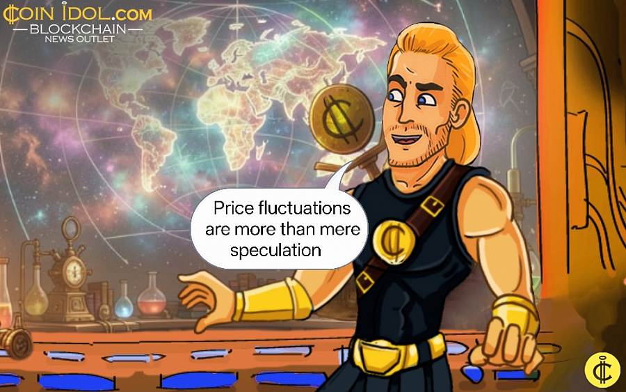Don't Get Trapped: Decoding the Real Macroeconomic Forces Driving Crypto