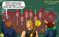 Weekly Cryptocurrency Market Analysis: Altcoin Upswing Is Against An Overbought Condition