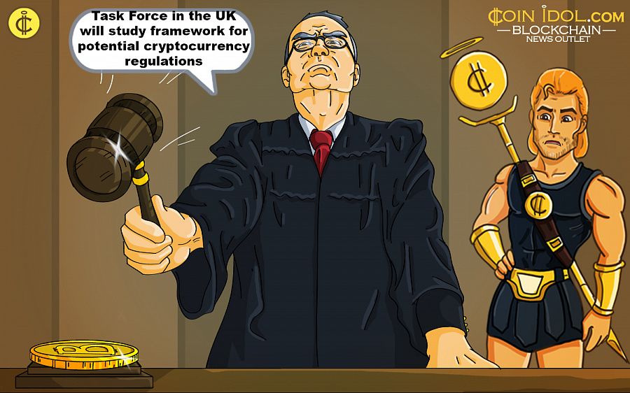 Task Force in the UK Will Study Framework for Potential Cryptocurrency Regulations 6bafacaad821e37dbb1b975a6ad59dc7