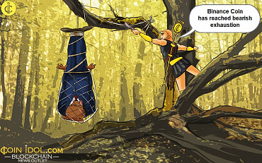 Binance Coin Experiences Bearish Exhaustion As It Stays Above $220