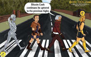 BCH in an Uptrend Testing the Neck Line of the Swing Lows