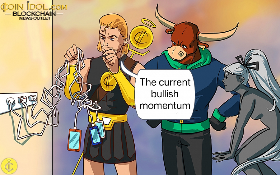 Weekly Cryptocurrency Market Analysis: Altcoins Continue Their Negative March to the Bottom of the Charts