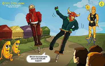 Bitcoin Surges to $32,850 High, Can Bulls Sustain the Upturn?