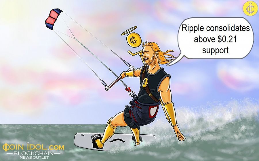 Ripple consolidates above $0.21 support