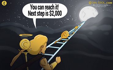 Bitcoin Price: $1,000 in January, $1,750 in May. What’s Next?