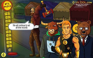 Weekly Price Analysis: Bitcoin Scaled New Price Heights After CME Group’s Announcement