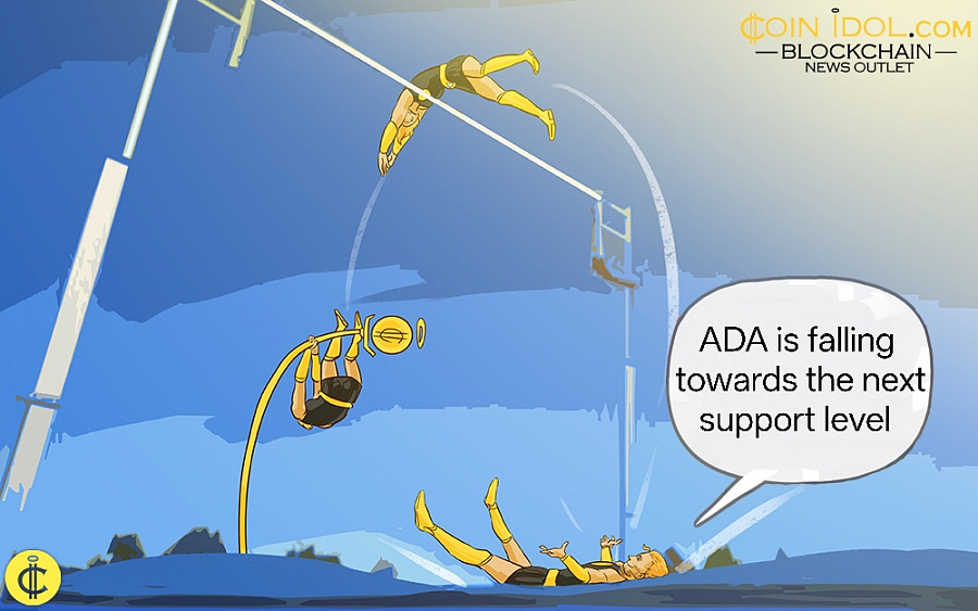 Cardano Pulls Back, But Reaches The Low Of alt= Cardano Pulls Back, But Reaches The Low Of alt=